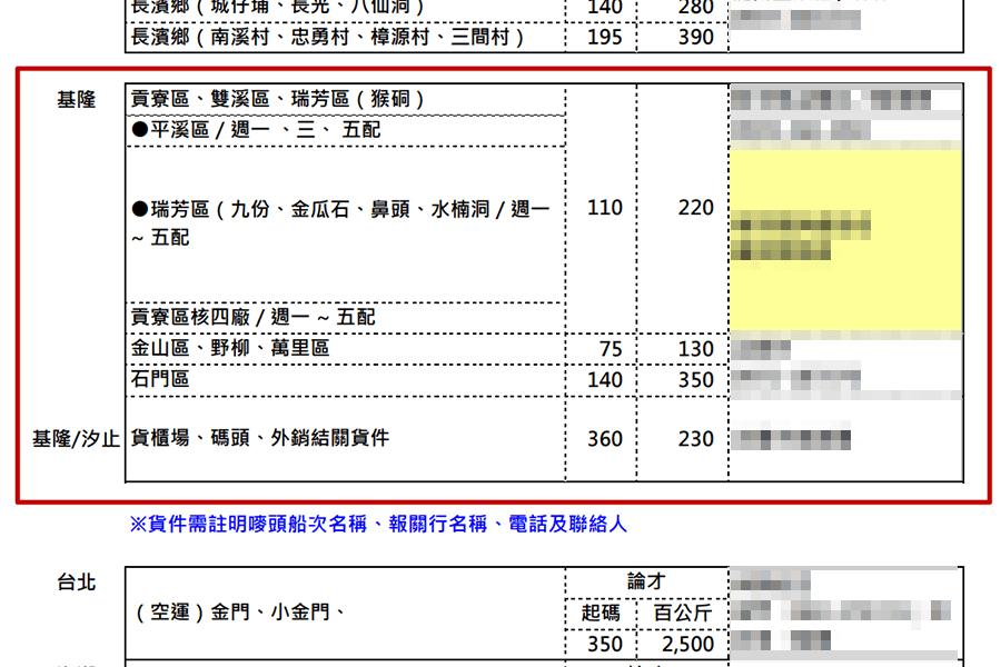 基隆魔幻山城