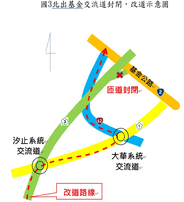 國道3號基金交流道