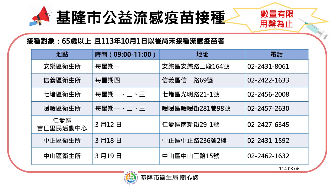 流感疫苗