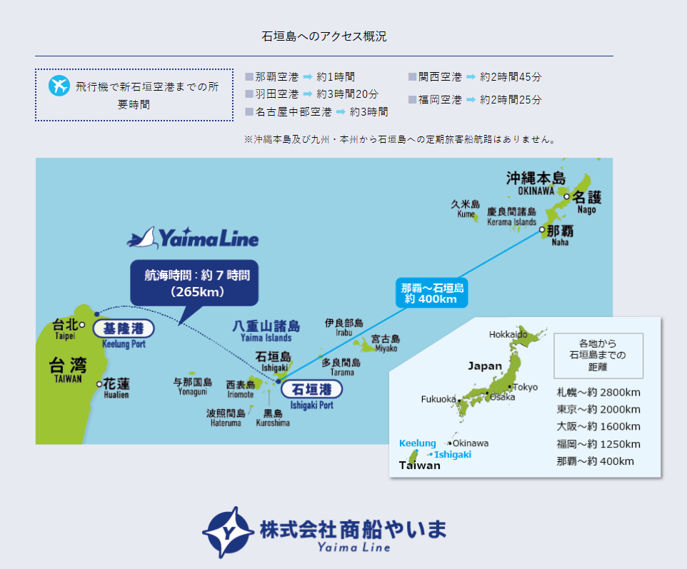 石垣島-基隆