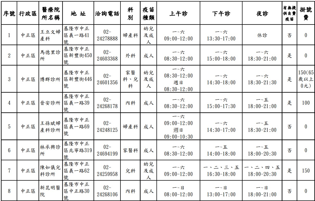 新冠JN.1疫苗
