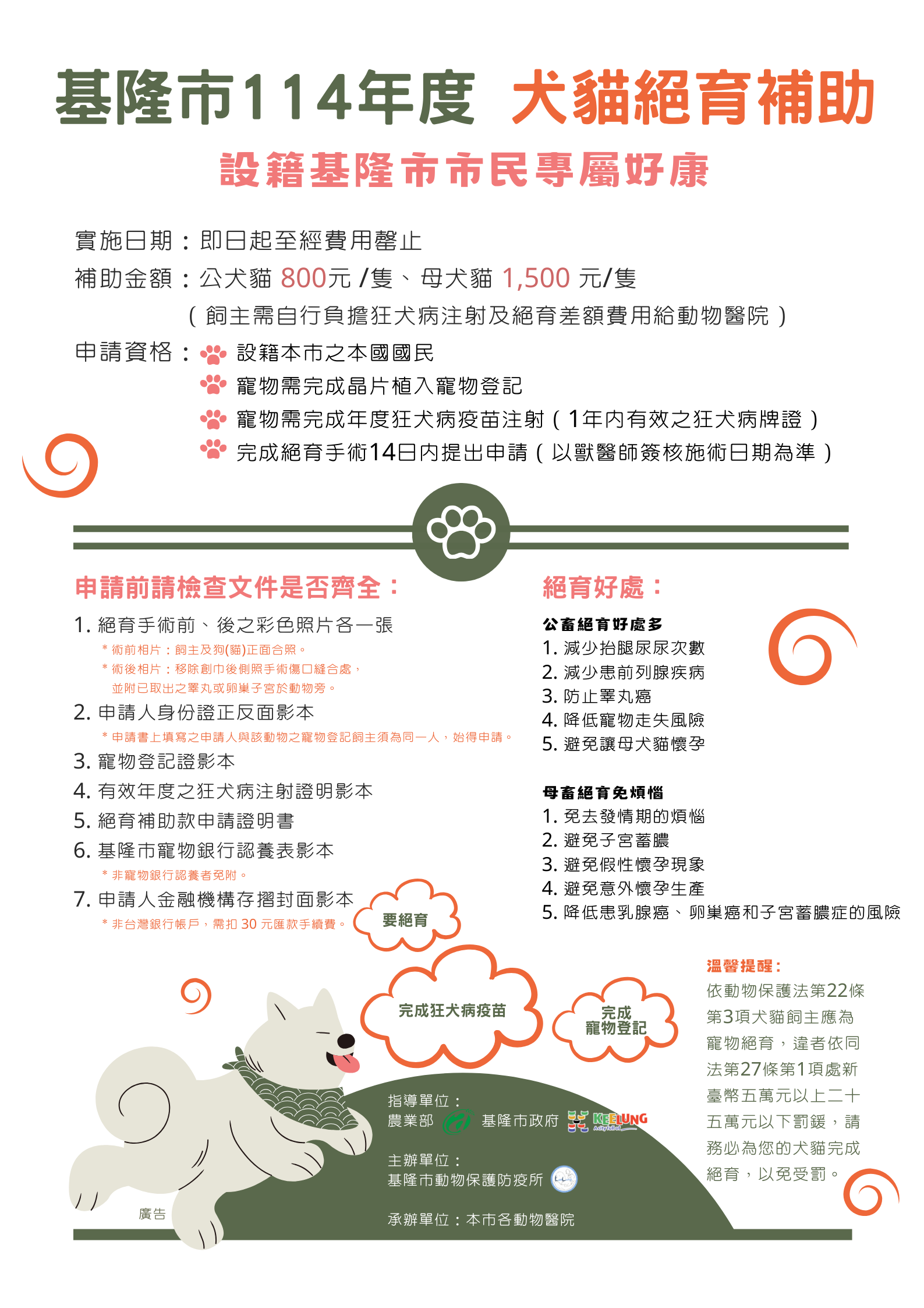 犬貓絕育補助