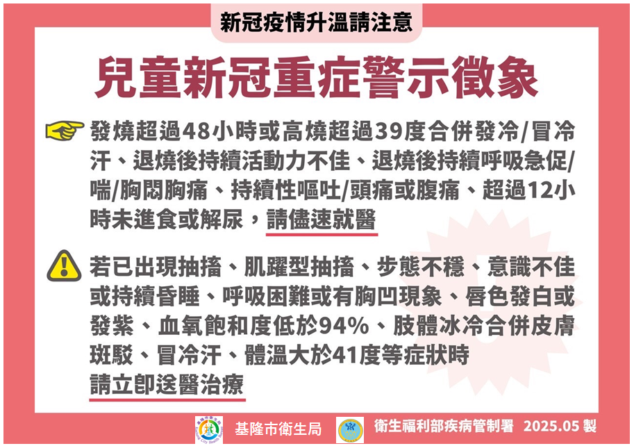 基隆新冠防疫醫療資訊