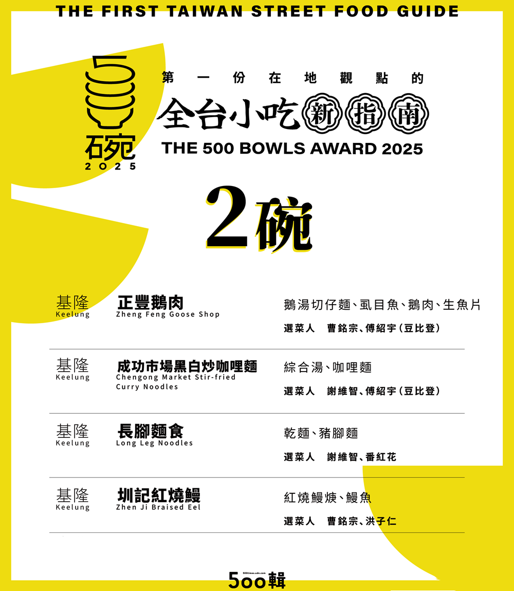 基隆500碗名單