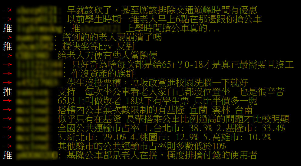 基隆敬老卡