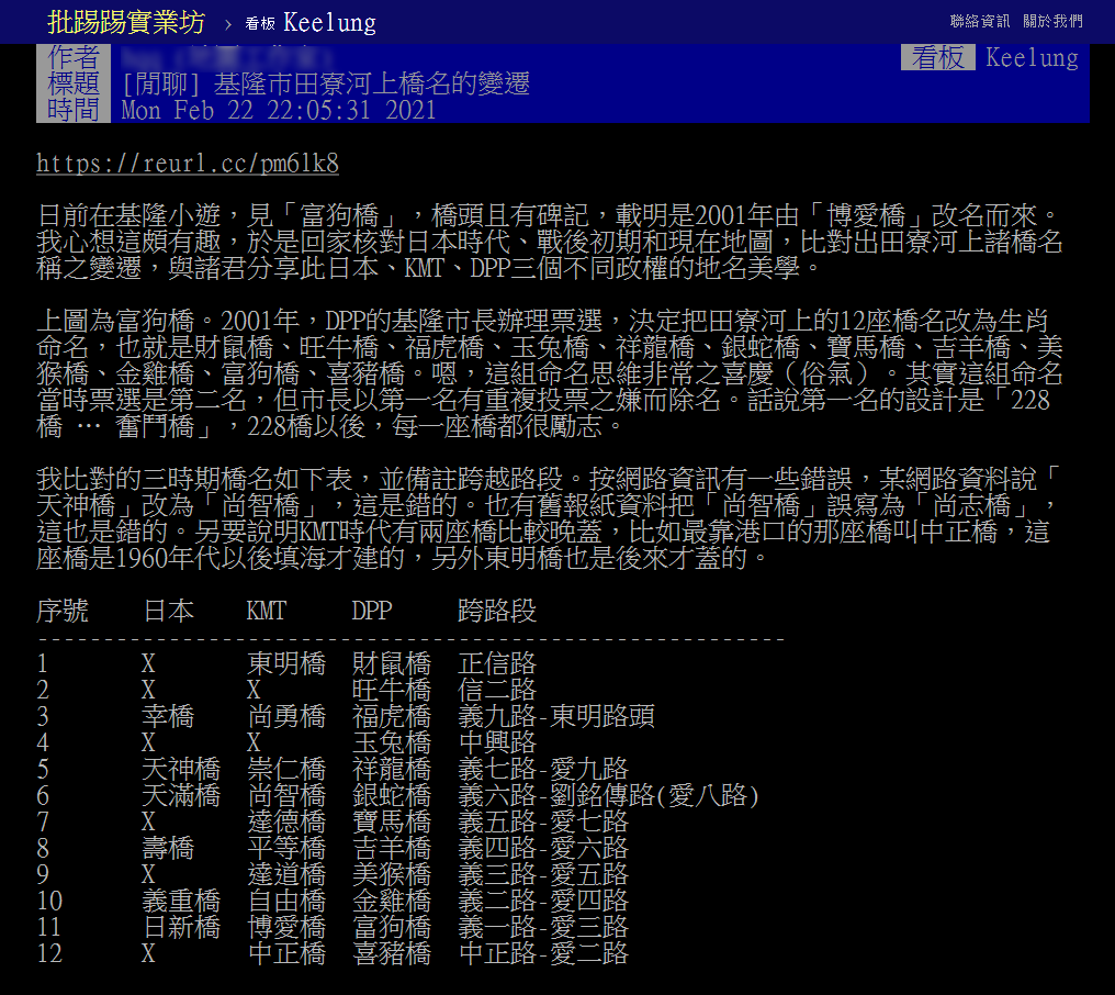 12生肖橋