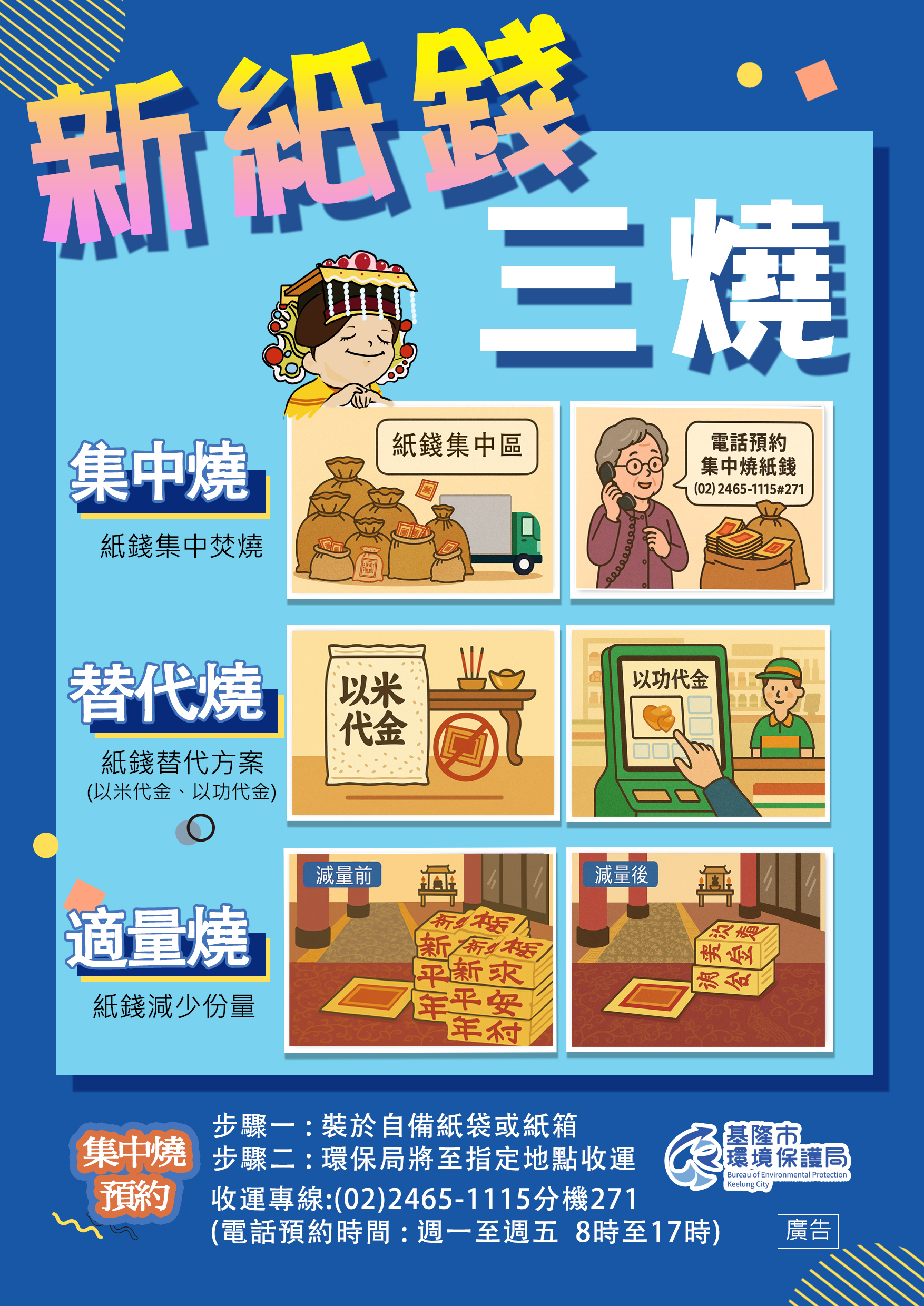 紙錢集中焚燒