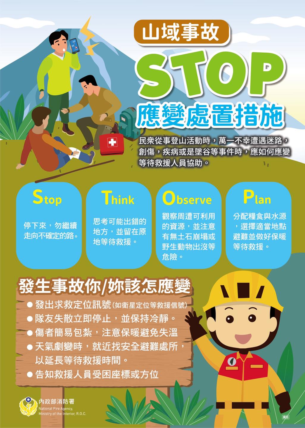 STOP口訣