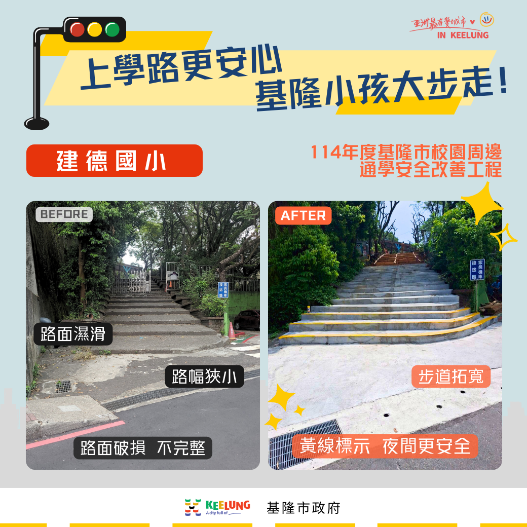 基隆通學步道