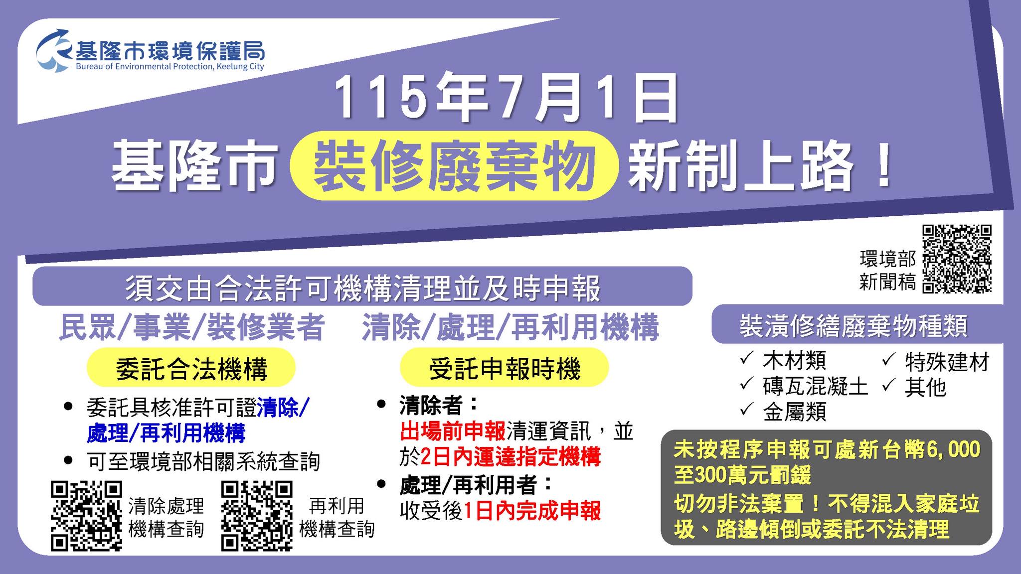 基隆廢棄物申報