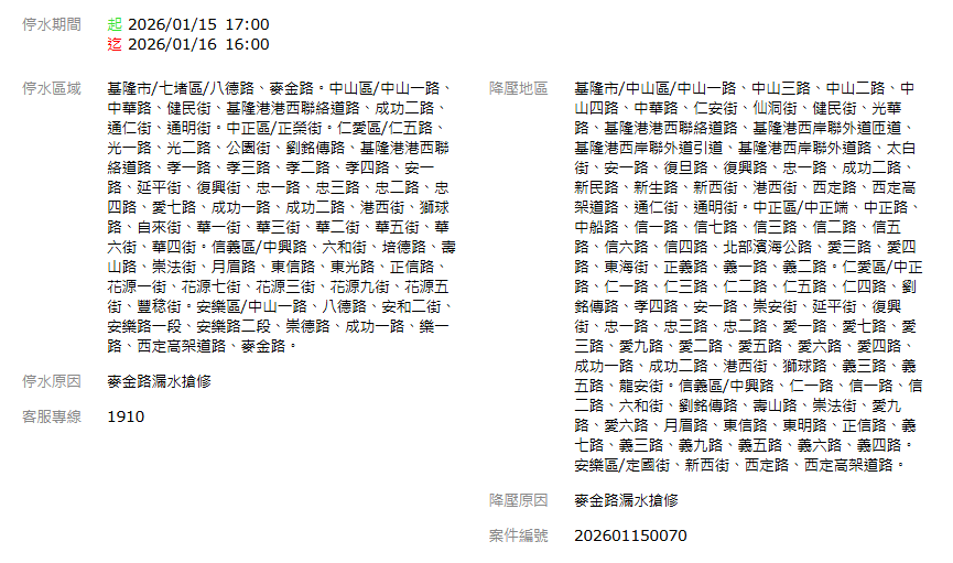 基隆停水