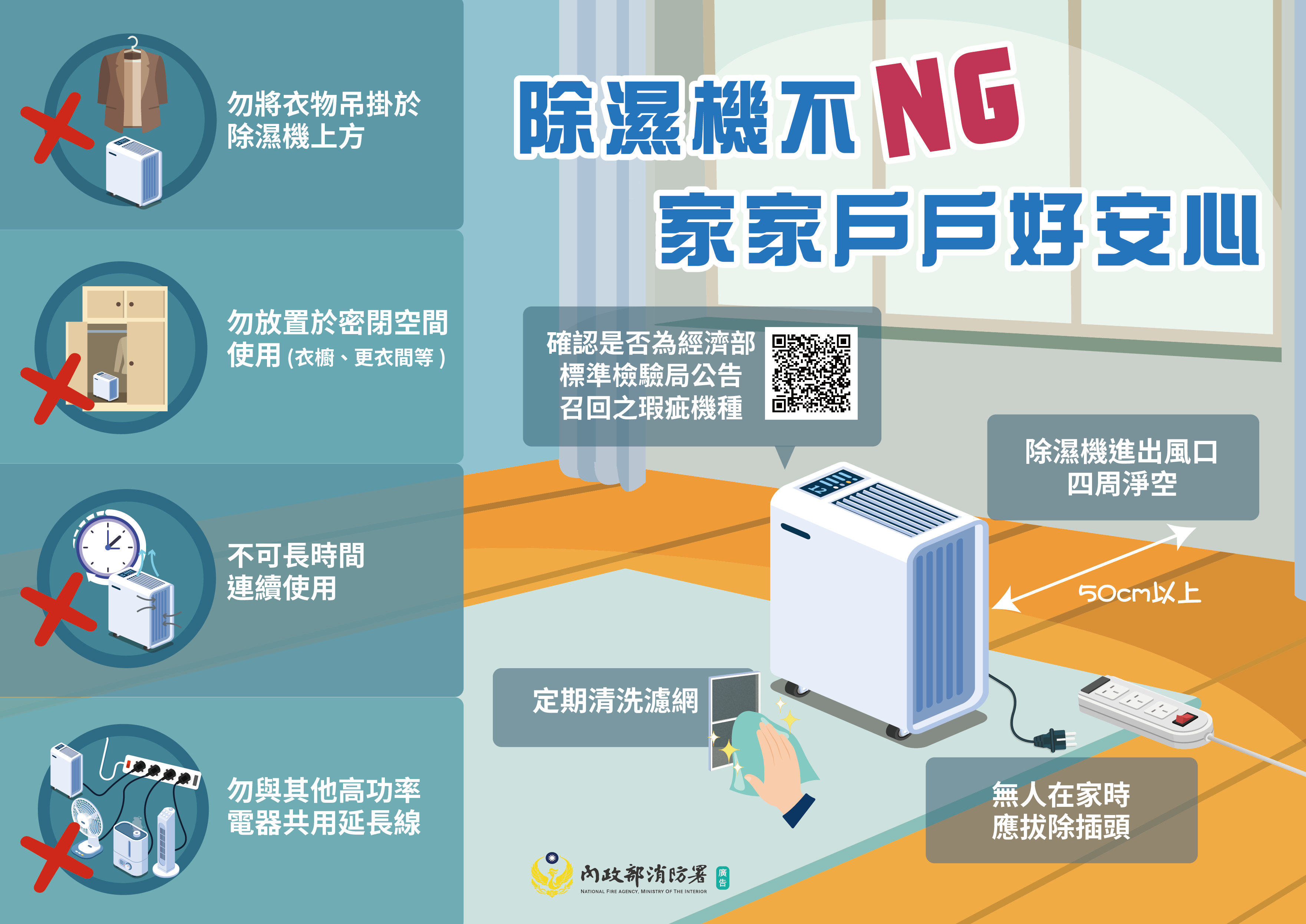 除濕機召回名單