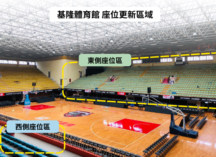 基隆市立體育館全面升級