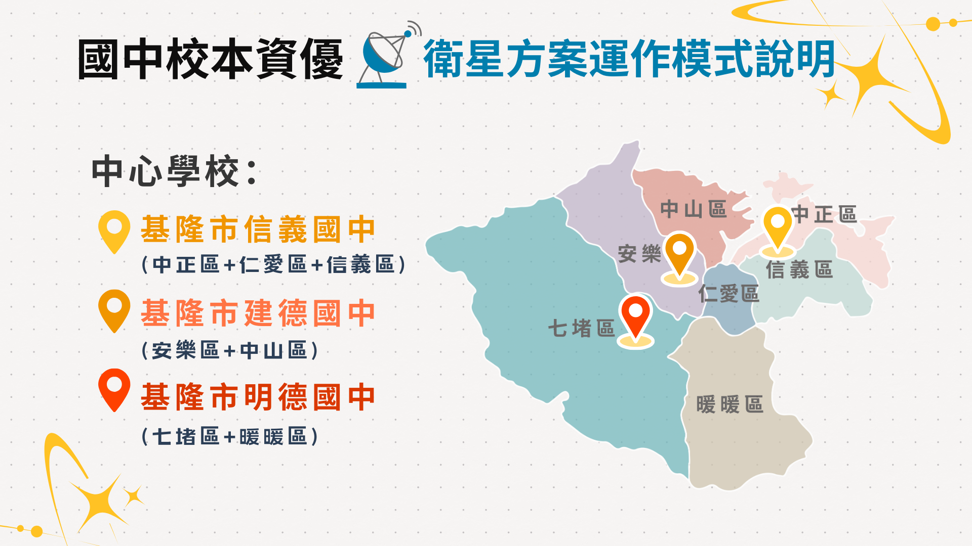 基隆區域衛星資優教育