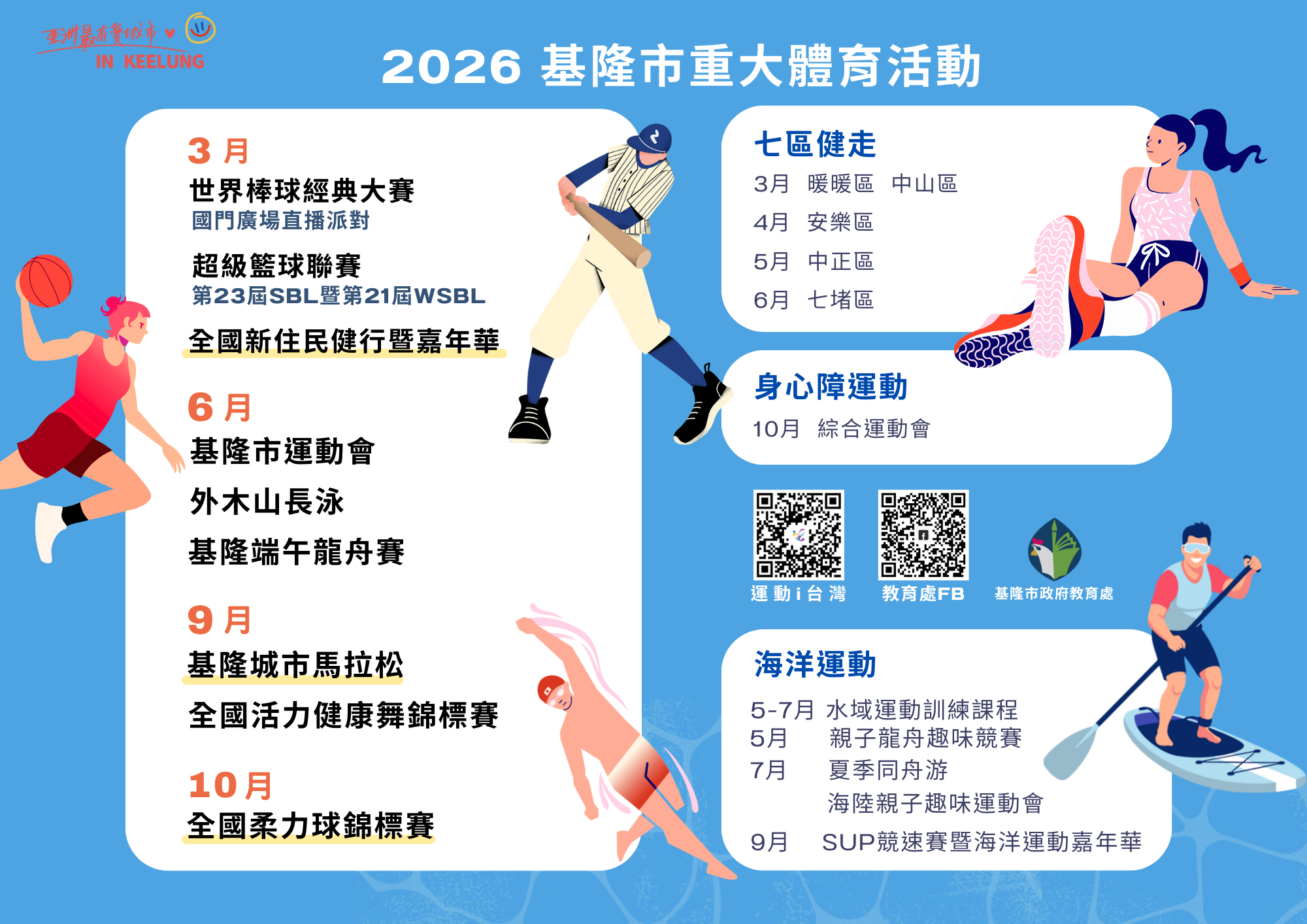 2026基隆體育活動懶人包