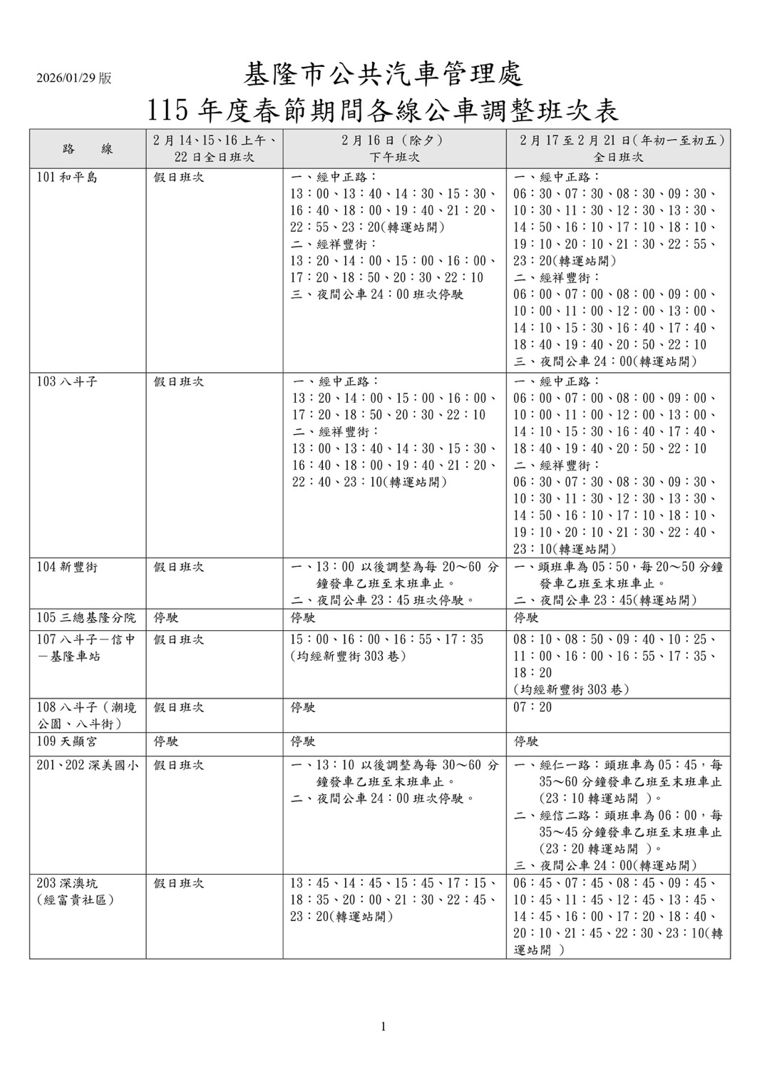 春節基隆公車時刻表