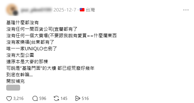 基隆還剩什麼？