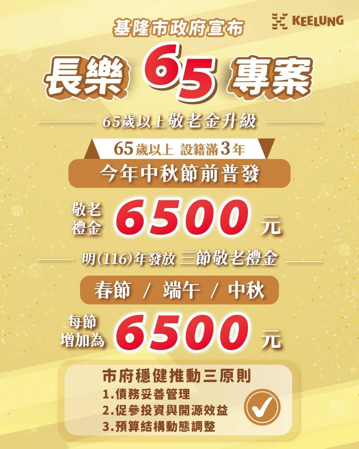 基隆敬老金 長樂65專案