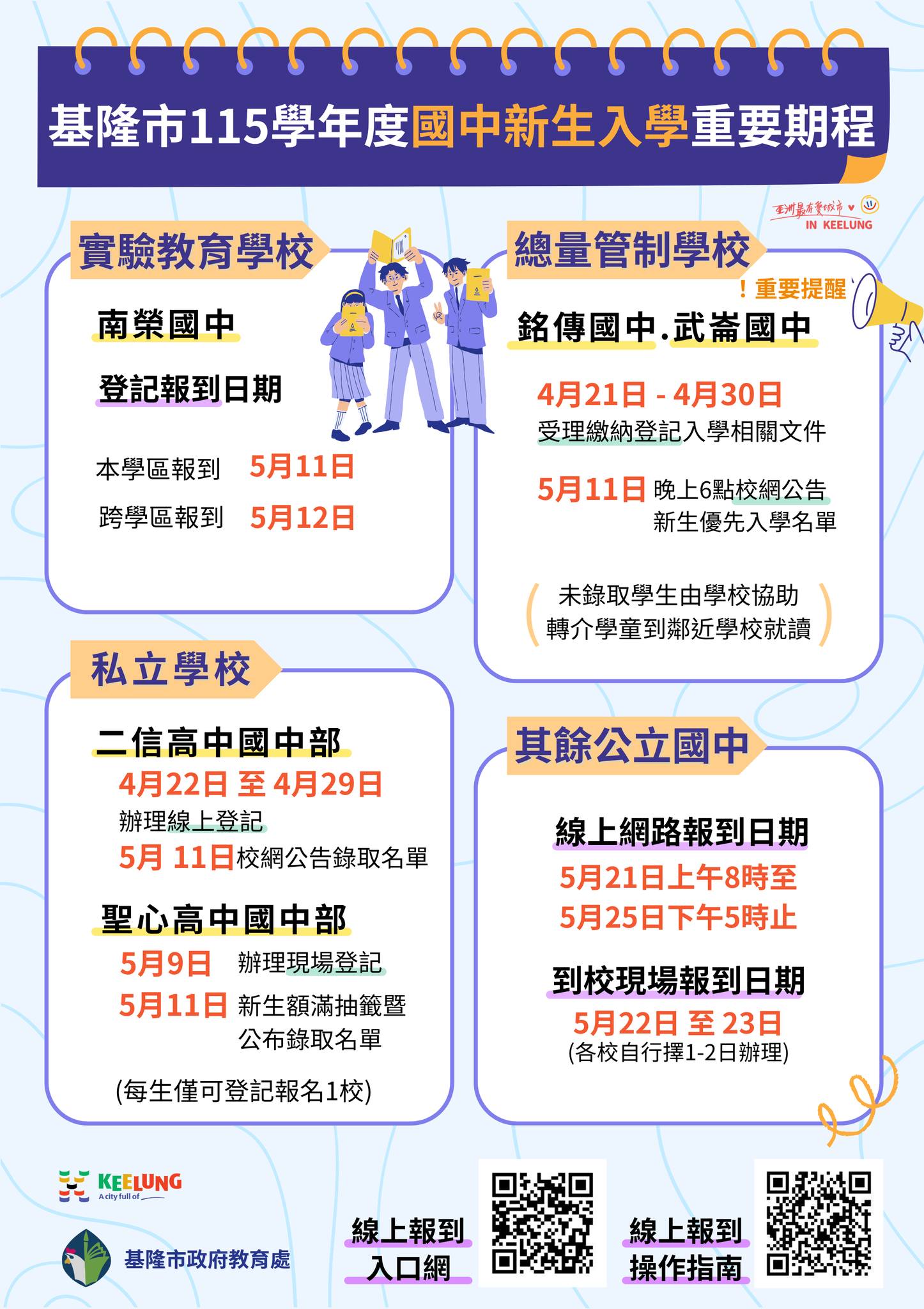 基隆國中新生登記開跑