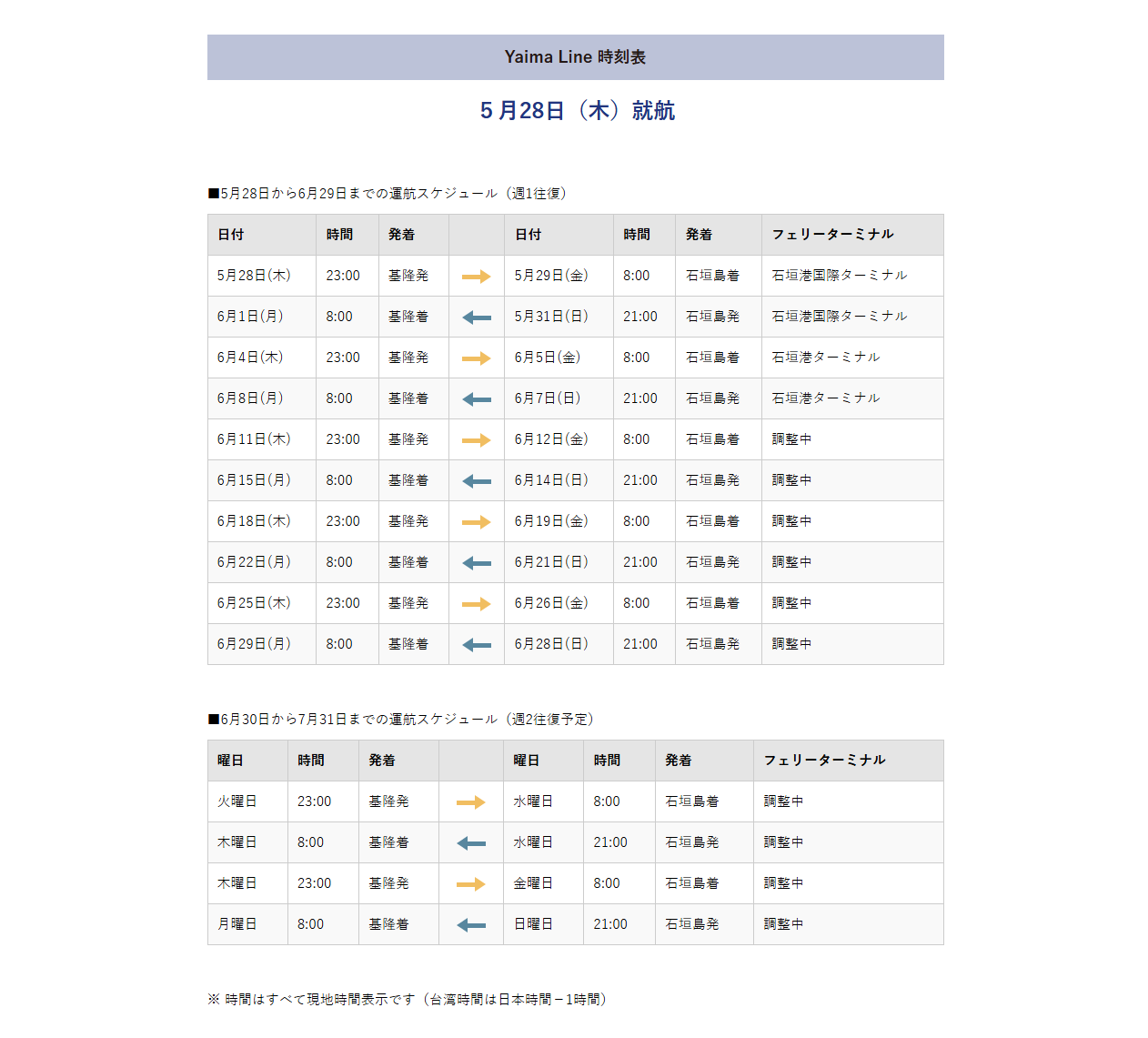 基隆石垣島渡輪時刻表曝光